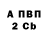 Кетамин VHQ Andrey Kuralev